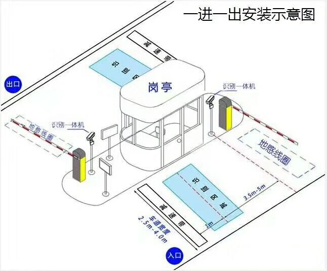 萧县标准manbext登陆
系统安装图