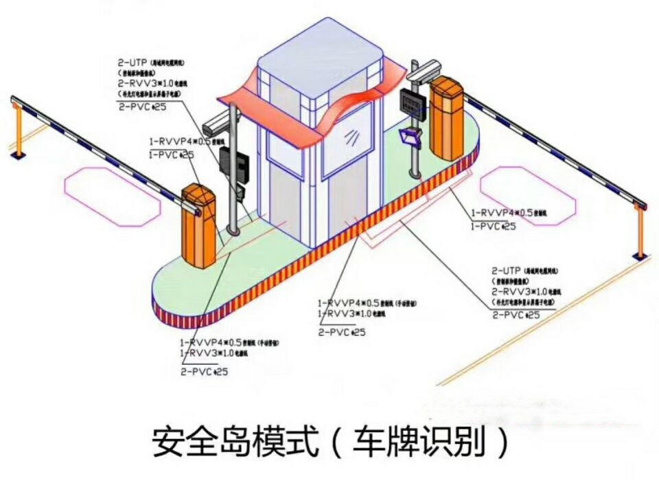 萧县双通道带岗亭manbext登陆