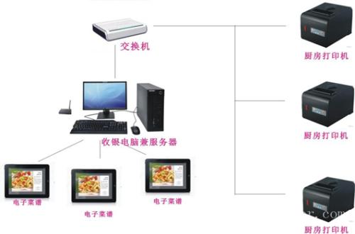 萧县收银系统六号