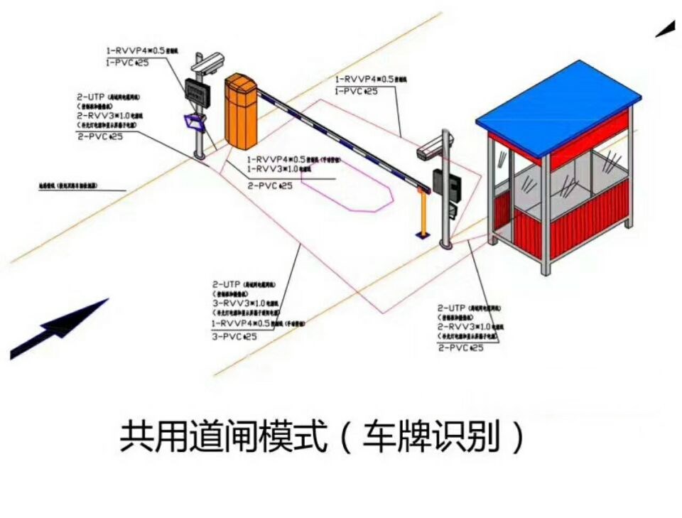 萧县单通道manbext登陆
系统施工